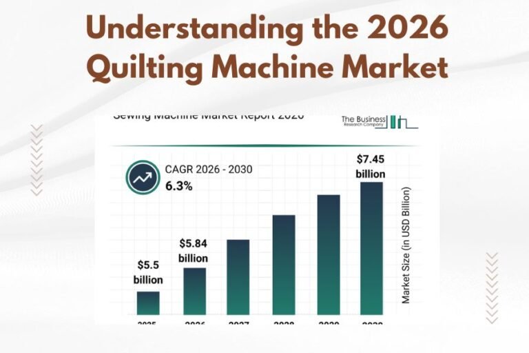 Understanding the 2026 Quilting Machine Market